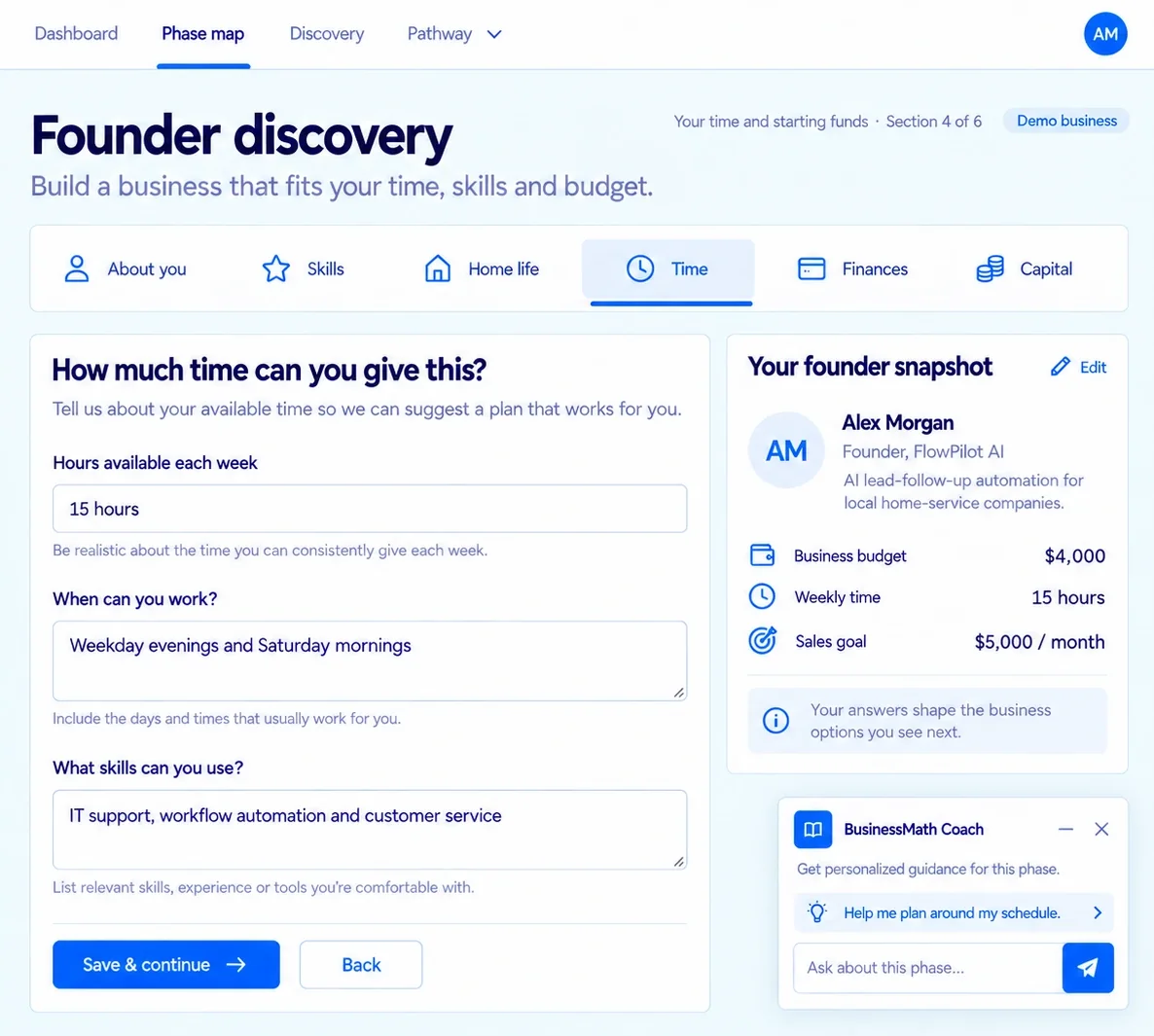 Founder Discovery screen. Fictional founder Alex Morgan enters 15 hours a week, weekday evenings and Saturday mornings, and skills in IT support, workflow automation and customer service. A snapshot shows a $4,000 budget and a $5,000 monthly sales goal.